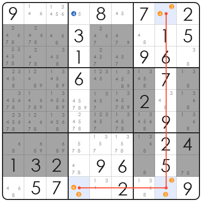 12 rules of sudoku